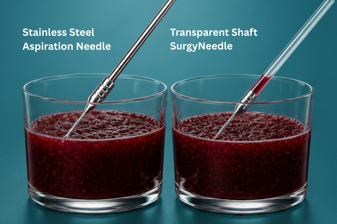 Neddle Injection Laparoscopic Aspiration & Injection Needle | SurgyNeedle™