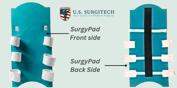 Surgypad patient positioning device